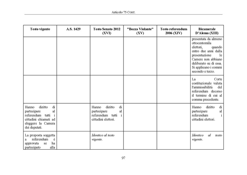 File:Riforma-senato testo-a-fronte 2014-04.pdf