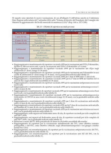 File:Sif-vaccini-e-vaccinazioni.pdf
