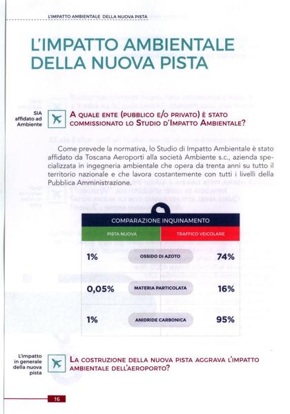 File:Toscana-aeroporti io-mi-chiedo.pdf