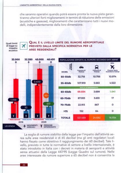File:Toscana-aeroporti io-mi-chiedo.pdf